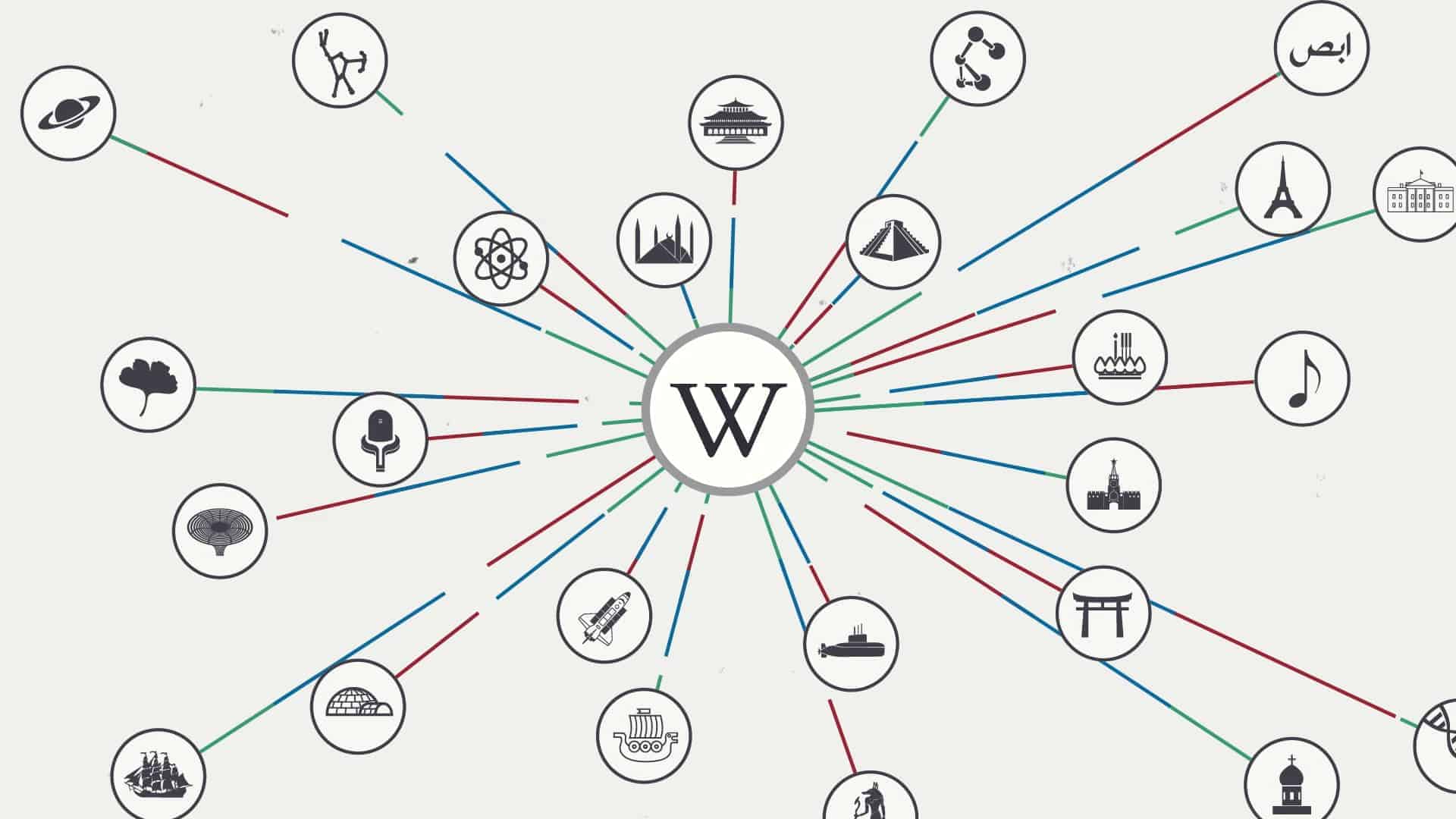 wiki offline download wiki offline download