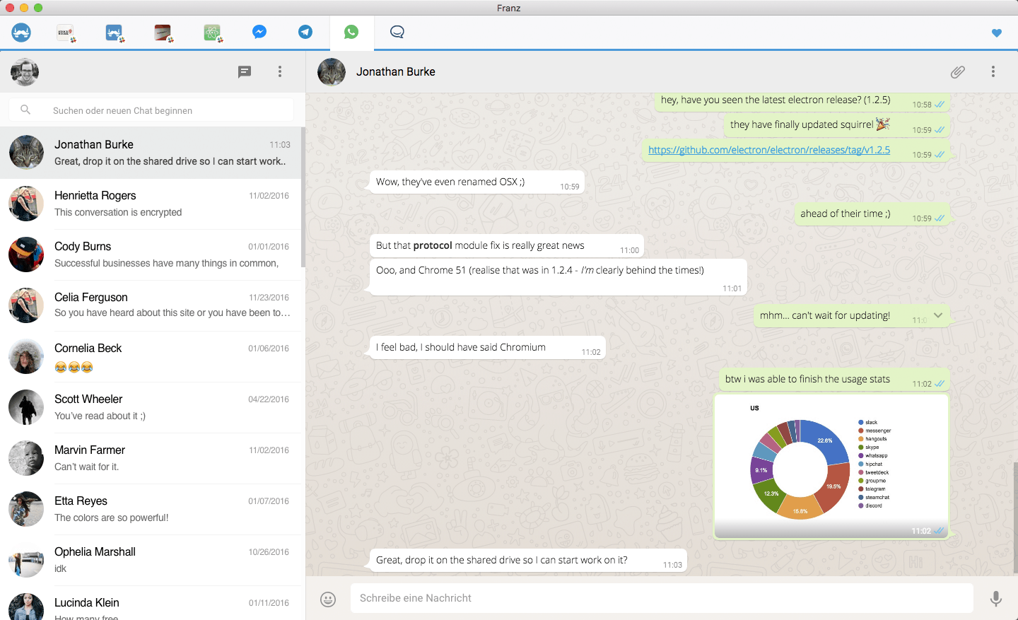 Franz – Σύνδεση Facebook Messenger, WhatsApp και Telegram σε μια συνομιλία