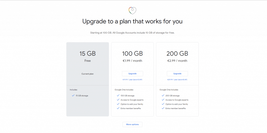 Google Photos - Πως λειτουργεί και πως να κάνεις backup τις φωτογραφίες σου