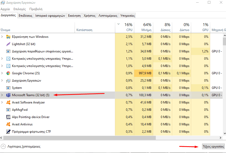 microsoft teams task management