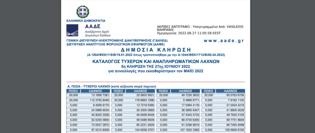 Τι είναι η φορολοταρία και πώς μπορείς να κερδίσεις χρήματα από την ΑΑΔΕ