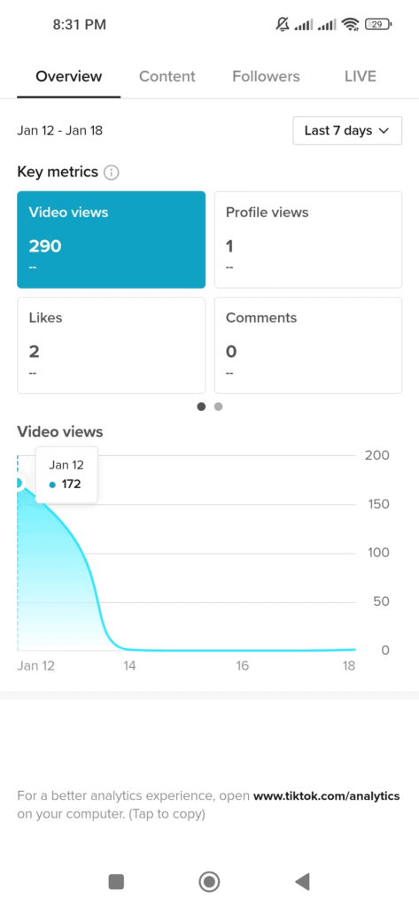 Εργαλεία δημιουργού στο Tiktok - Μάθε με το Tiktok analytics την απόδοση των βίντεο σου
